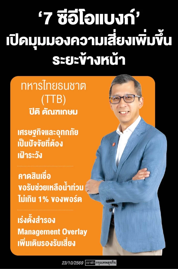 ‘ซีอีโอแบงก์’ ห่วงศก.เสี่ยงสูง  ชี้ความผันผวนไม่ใช่เรื่องชั่วคราว-เปราะบางลากยาว