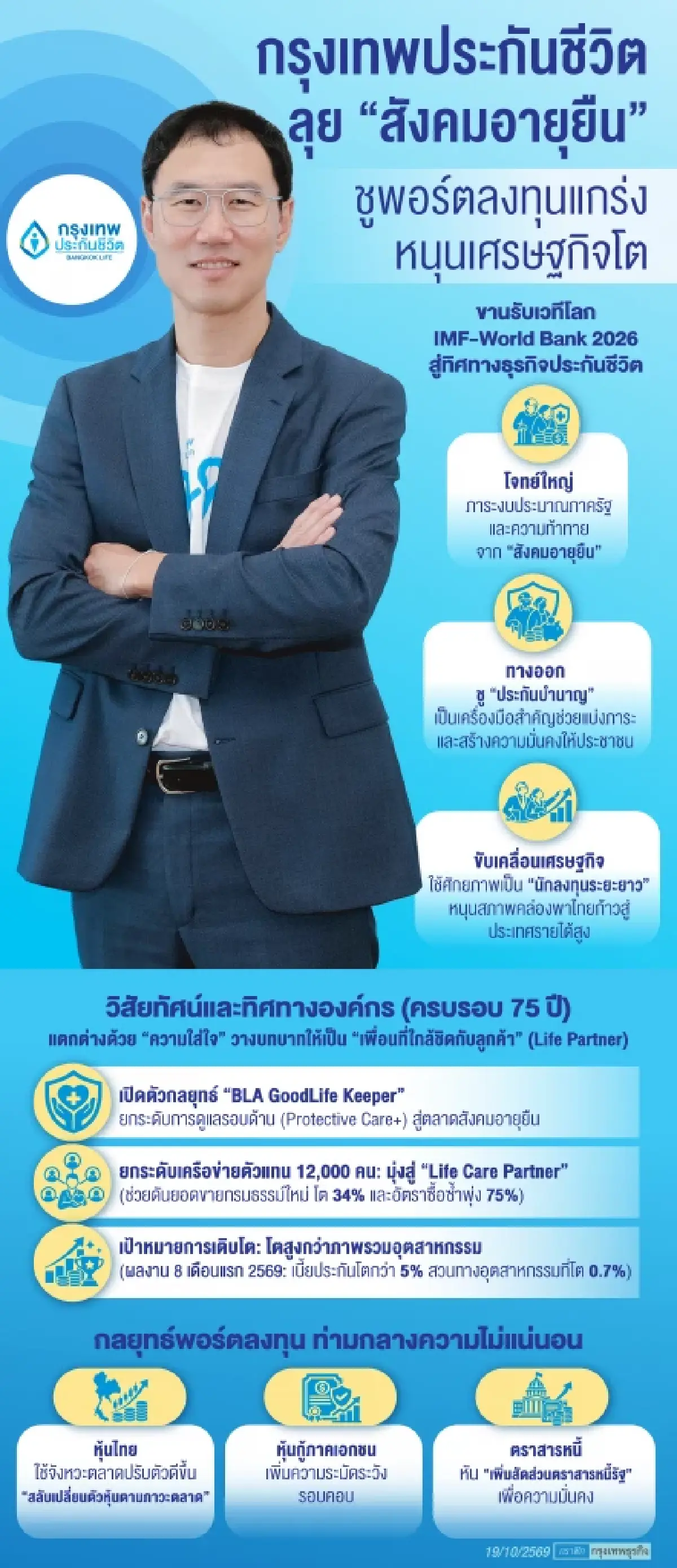 ‘โชน’ปักธงลุยประกันบำนาญ  เห็นพ้อง ‘IMF-World Bank’ รับมือสังคมอายุยืน