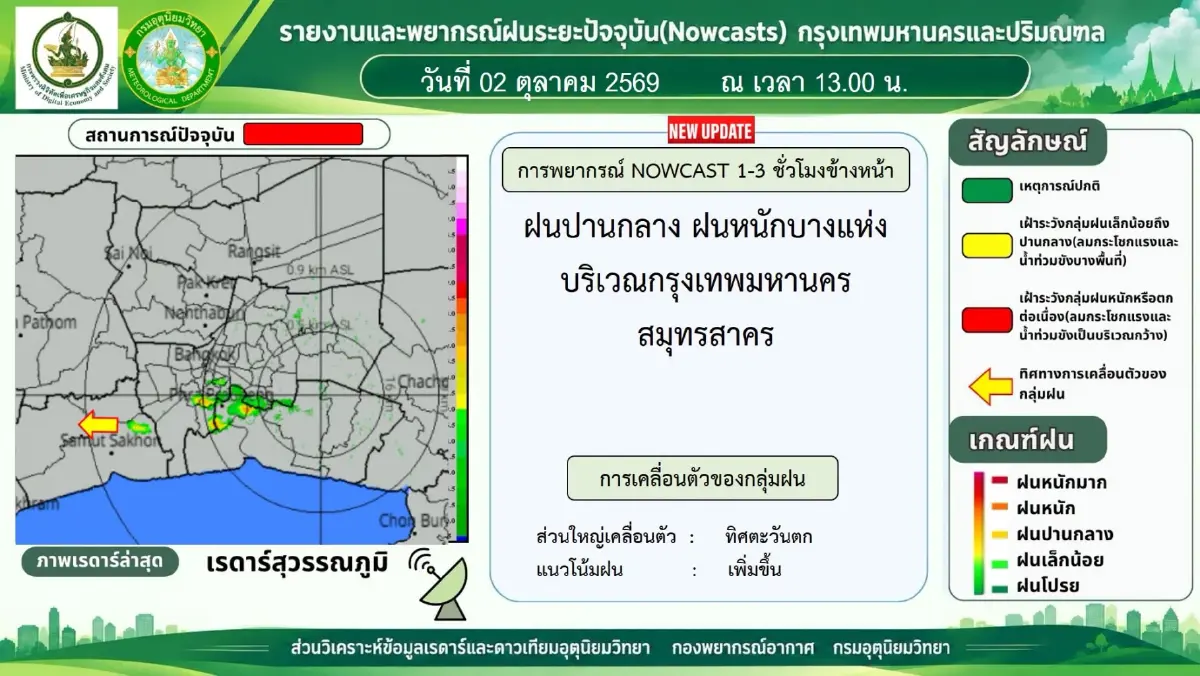 ฝนก่อตัวแล้วตอนนี้ กรมอุตุฯ เผย กทม. มีฝนตกหนัก ฟ้าร้อง ลมแรง ฟ้าผ่า