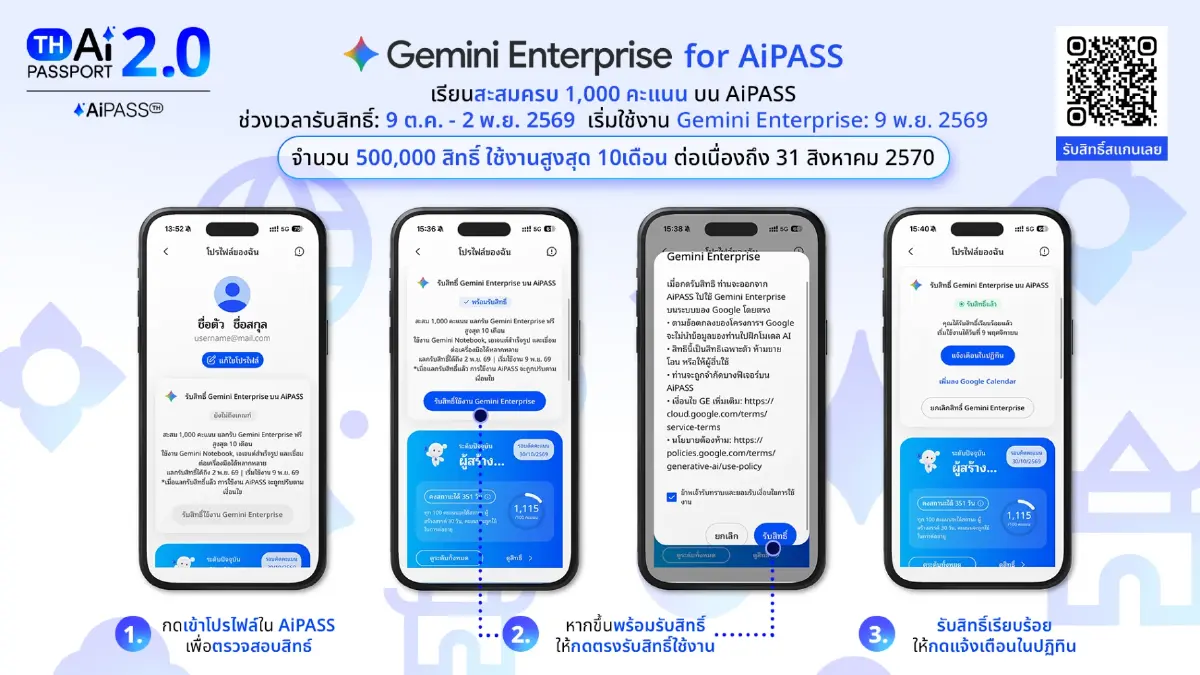 เตรียมใช้ Gemini 4 Argon! AiPASS ให้สิทธิ์ Gemini Enterprise ไม่มีค่าใช้จ่ายสูงสุด 10 เดือน
