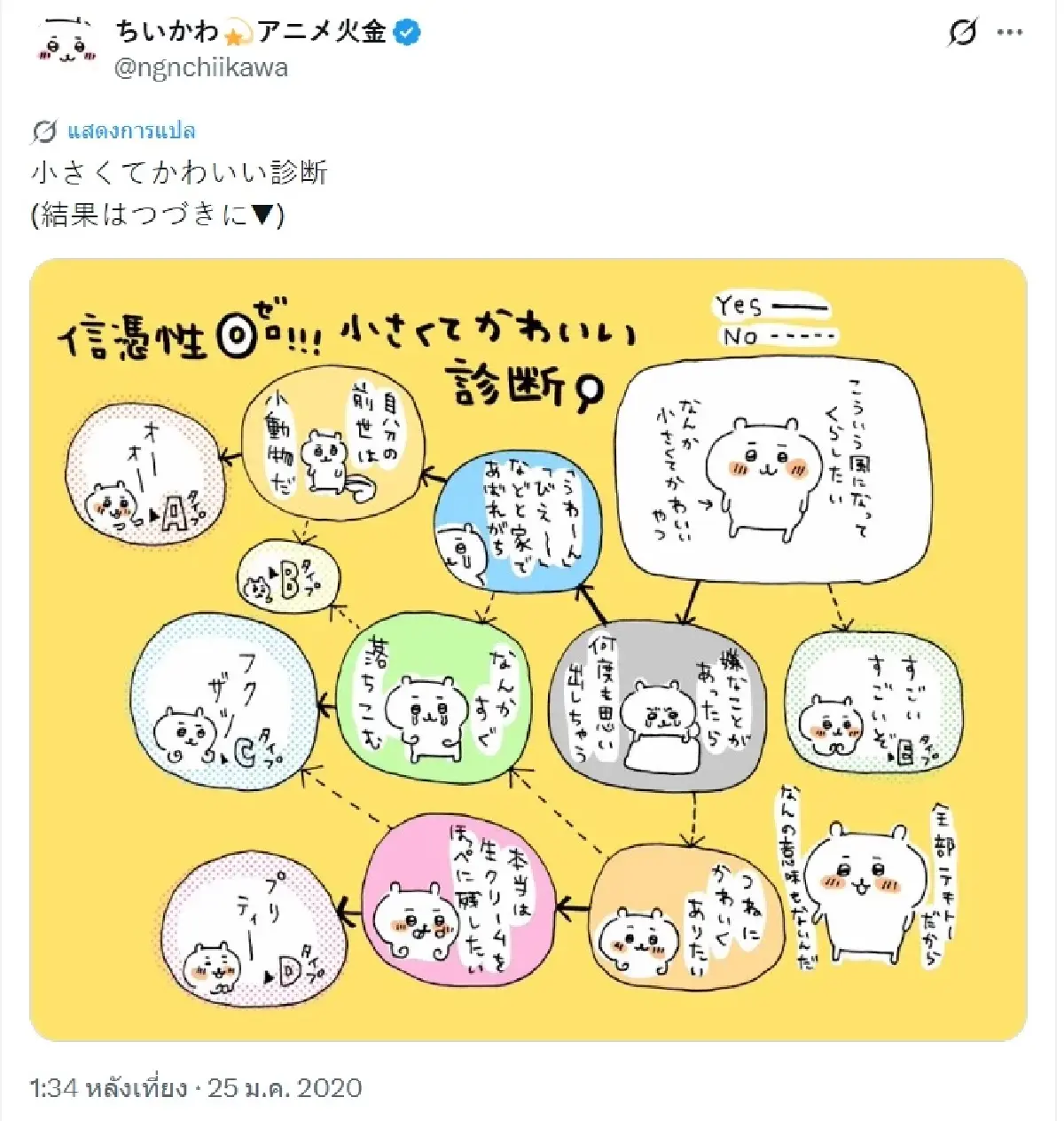 ‘จิคาวะ เดอะมูฟวี่’ การ์ตูนสร้างปรากฏการณ์ในญี่ปุ่นเข้าไทยแล้ว
