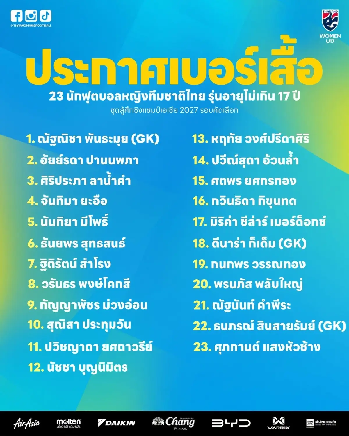 ดูบอลสด ‘ไทย พบ ภูฏาน’ ฟุตบอลหญิง U17 คัดเลือก ชิงแชมป์เอเชีย 2027