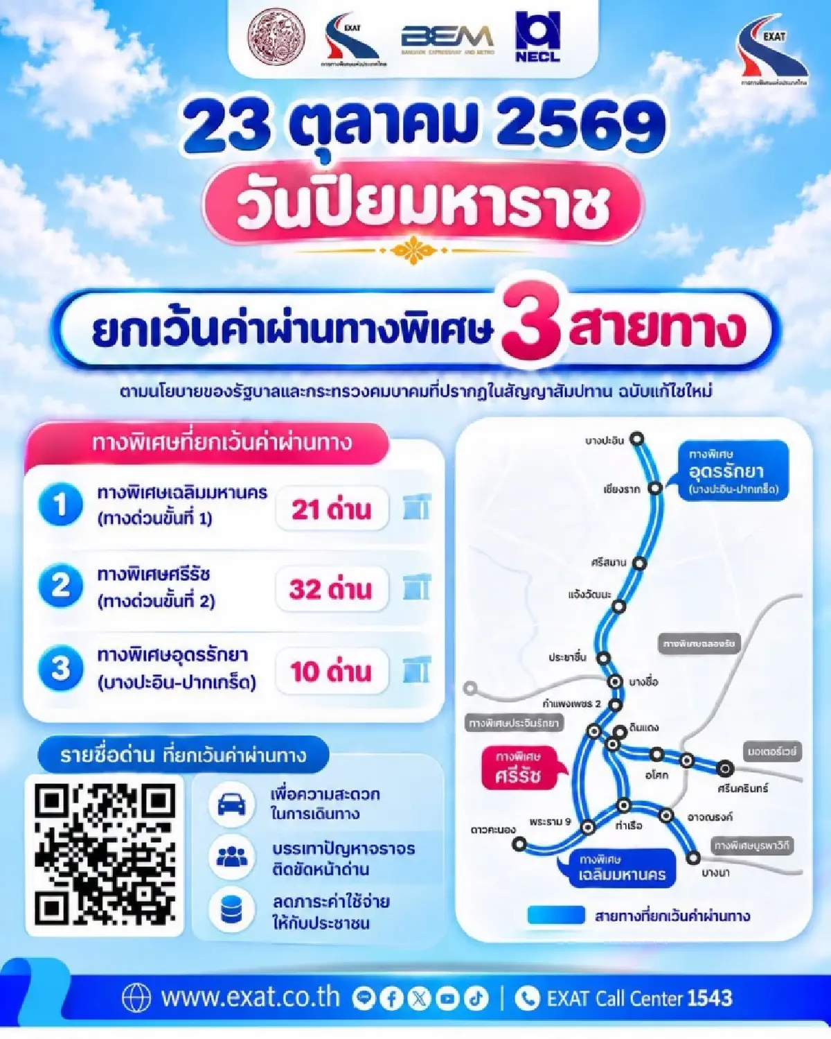 เริ่มขึ้นทางด่วนฟรี วันหยุด วันปิยมหาราช 23 ต.ค.69 วิ่งฟรีตลอดสาย