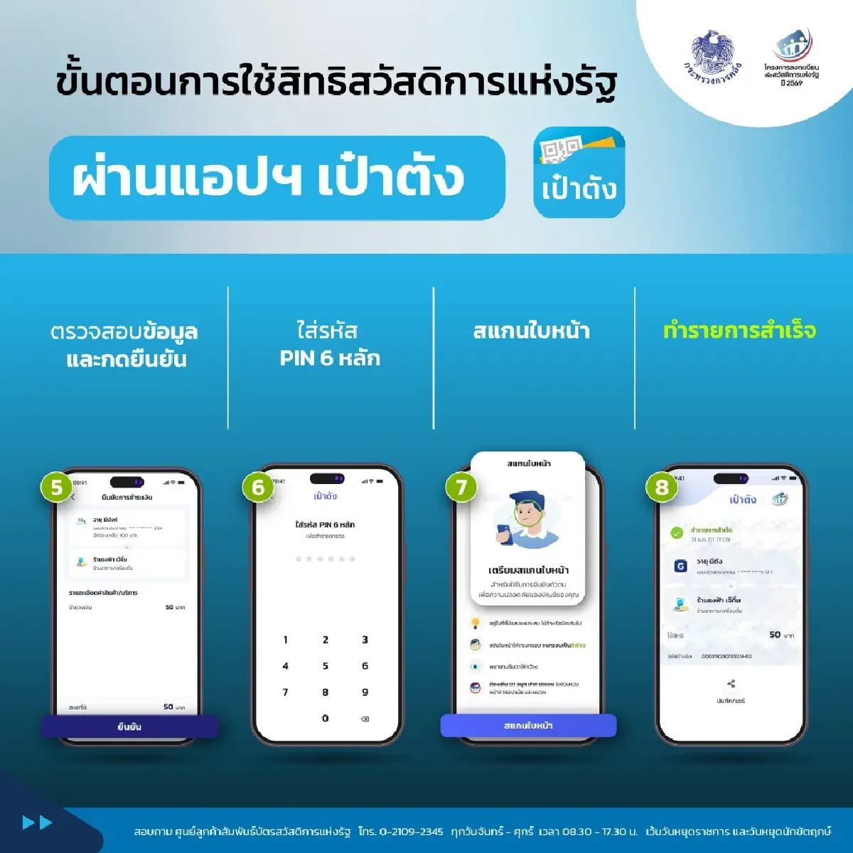 เช็คขั้นตอน ใช้ ‘บัตรคนจน‘ จ่ายร้านธงฟ้า ด้วยแอปฯเป๋าตัง-บัตรประชาชน