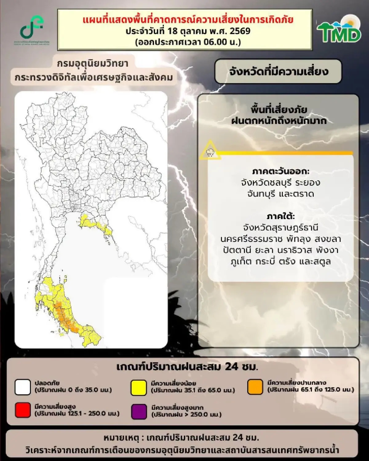 วันนี้มรสุมเข้า กรมอุตุ เตือนฝนตกหนัก ภาคใต้แรงสุด ร้อยละ 70 กทม. ฟ้าคะนอง