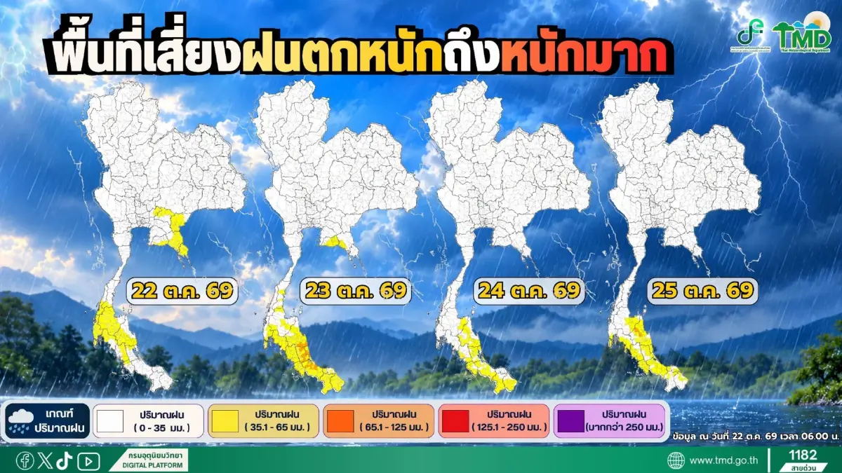 ประกาศกรมอุตุฯ ฉบับที่ 11 แจ้งรายชื่อจังหวัดฝนตกยาว 4 วันติด