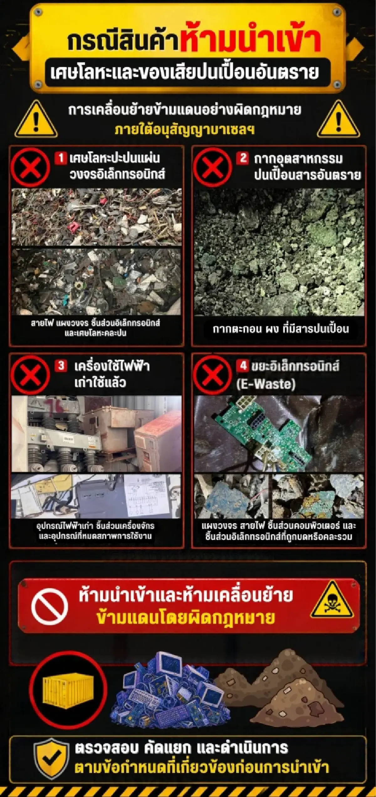 ‘ศุลกากร’ ส่ง DSI สอบ 7 บริษัท เอี่ยวลักลอบนำเข้าขยะมีพิษ-อิเล็กทรอนิกส์
