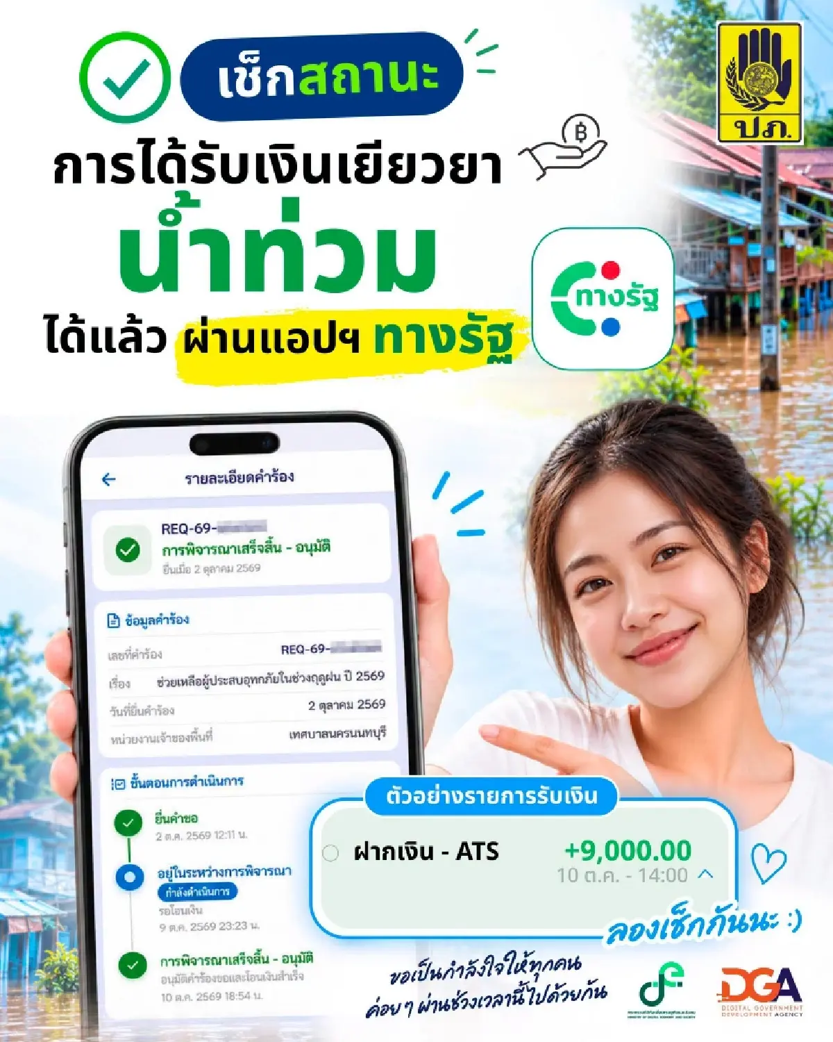ดูสถานะเงินเยียวยาน้ำท่วม 2569 อัดฉีด 1 หมื่นล้าน ทุกครัวเรือนได้เงินแน่