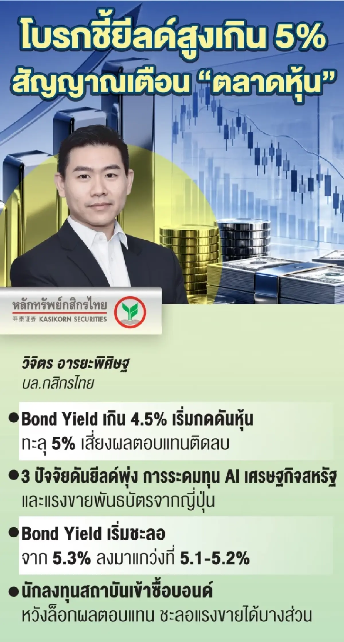 โบรกเตือน ‘บอนด์ยีลด์สหรัฐ’ พุ่งทะลุ 5% สัญญาณอันตราย‘ตลาดหุ้น’แนะรับมือผันผวน