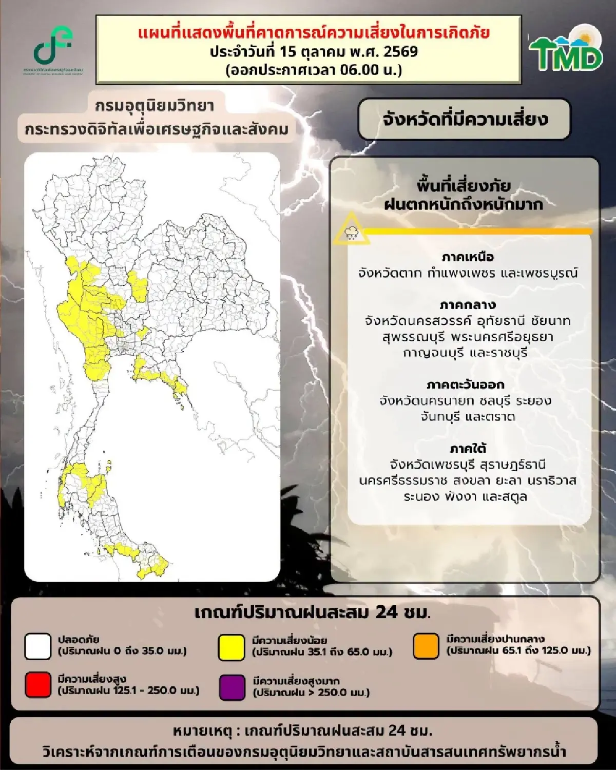กรมอุตุ พยากรณ์อากาศวันนี้ กทม. ฝนแรง ตกหนักต่อเนื่อง ร้อยละ 60