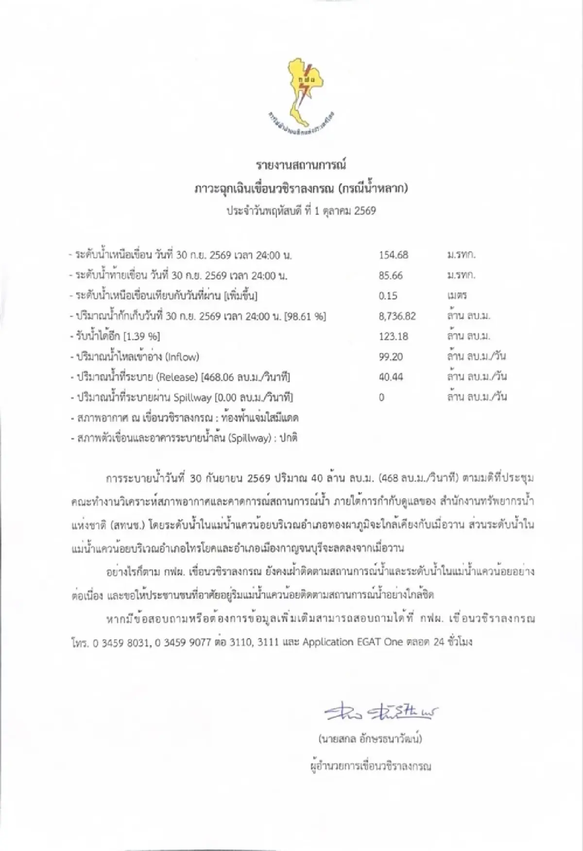 ใกล้เต็มพิกัด เขื่อนวชิราลงกรณ พุ่งแตะ 98.61% เหลือพื้นที่รับน้ำ 1.39%