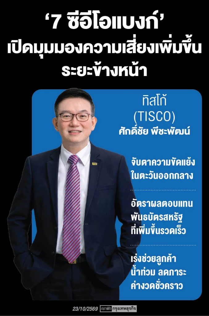 ‘ซีอีโอแบงก์’ ห่วงศก.เสี่ยงสูง  ชี้ความผันผวนไม่ใช่เรื่องชั่วคราว-เปราะบางลากยาว