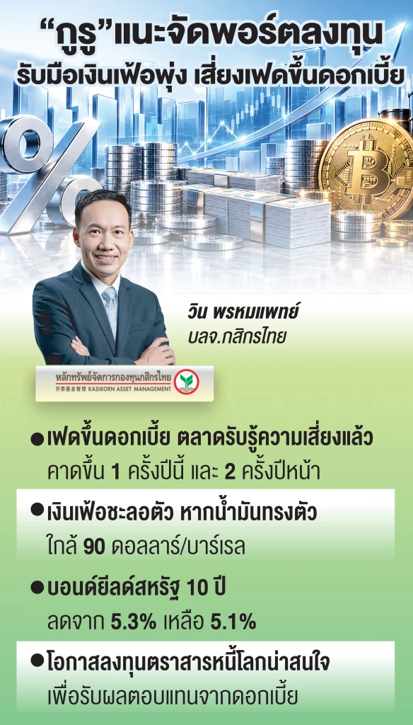 ‘กูรู’เปิดกลยุทธ์ลงทุนรับมือเงินเฟ้อ ดอกเบี้ยขาขึ้น เน้นกระจายลงทุนลดเสี่ยง