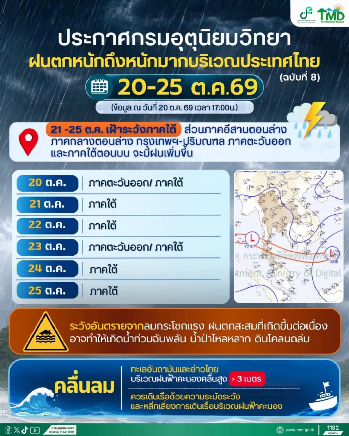 อุตุฯ เตือนฉบับ 8 ฝนตกหนักถึง 25 ต.ค. นี้ เช็กพื้นที่เสี่ยง น้ำท่วม-ดินถล่ม