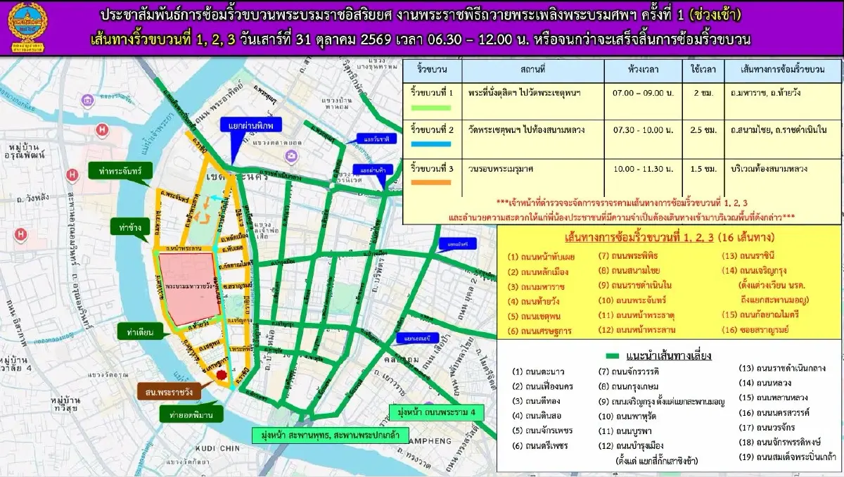 เช็กเส้นทางเลี่ยง 31 ต.ค.69 ซ้อมริ้วขบวนพระบรมราชอิสริยยศ 06.30 - 19.30 น.