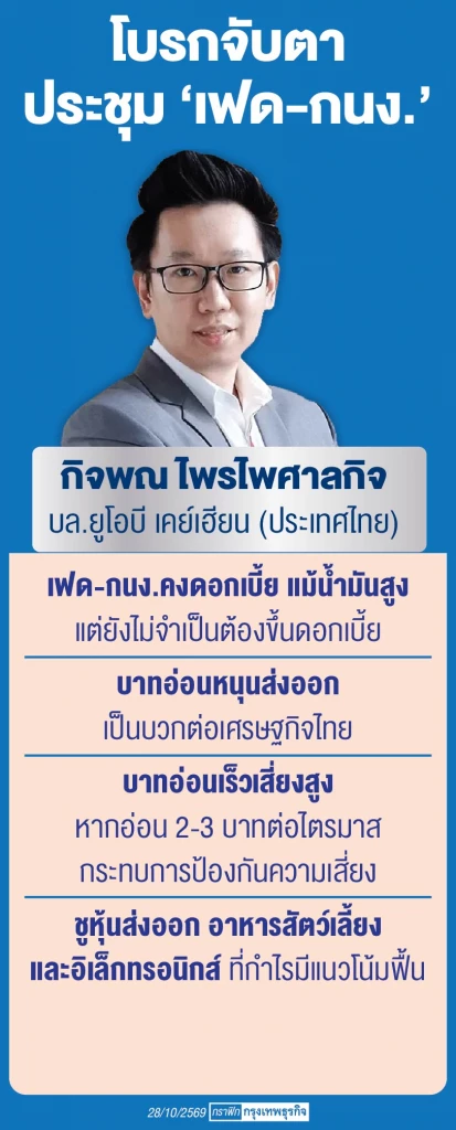 โบรกจับตา ‘น้ำมัน-เงินเฟ้อ’ ชี้ทิศทางลงทุน ‘กนง.-เฟด’ จ่อคงดอกเบี้ย