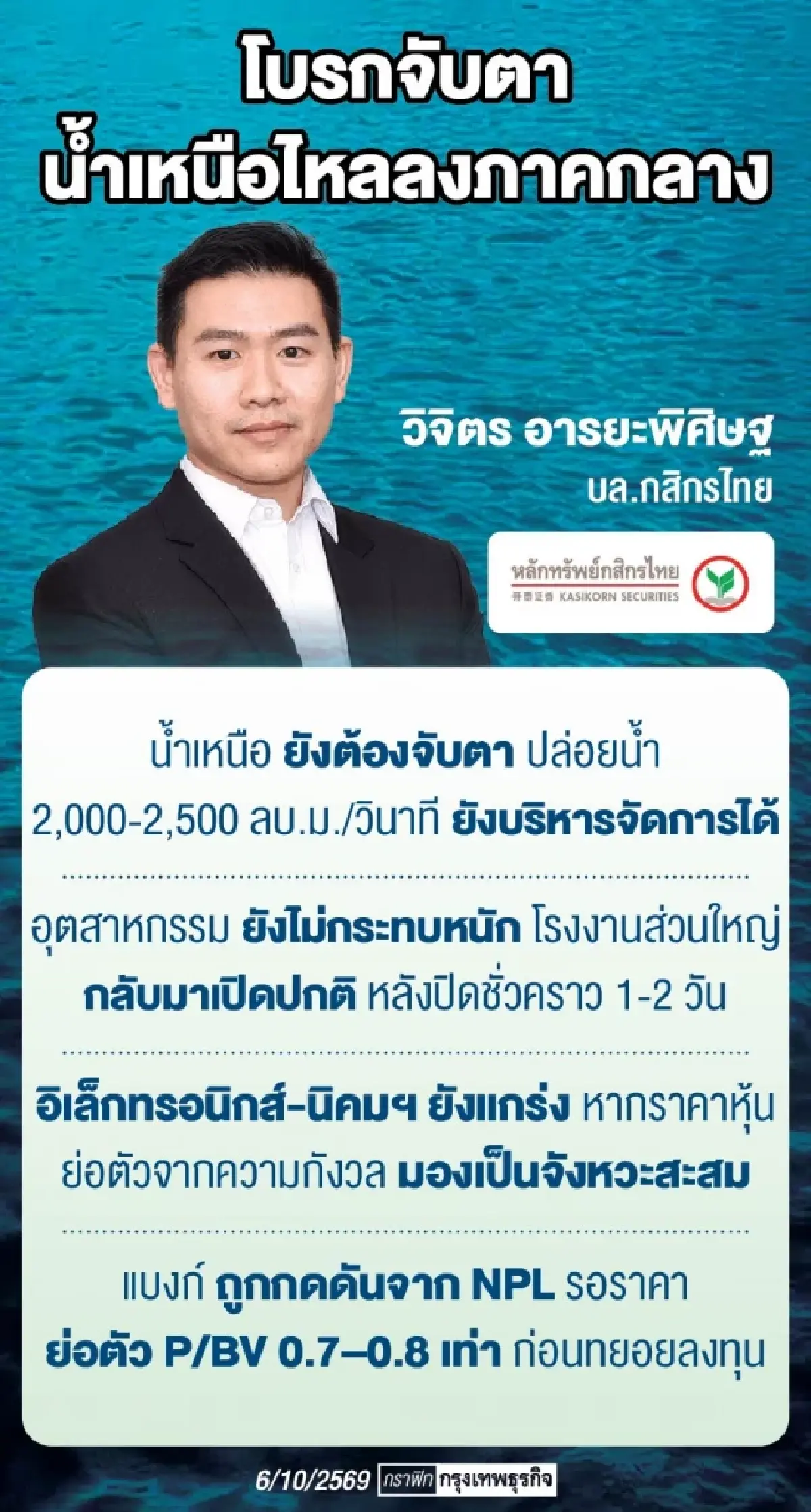 จับตาน้ำเหนือจ่อรอบใหม่ โบรกชี้หากท่วมหนักหุ้นไทยเสี่ยงหลุด1,550จุด