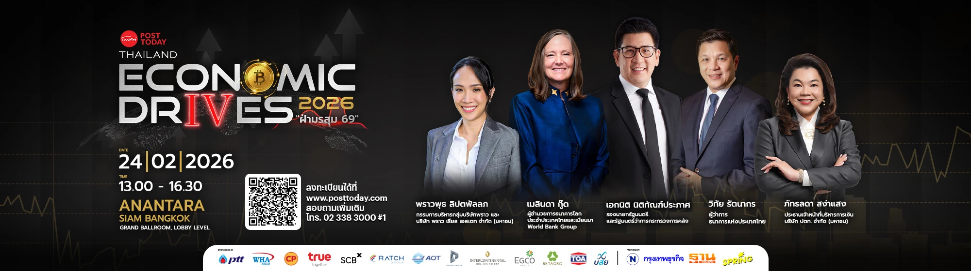 THAILAND ECONOMIC DRIVES 2026