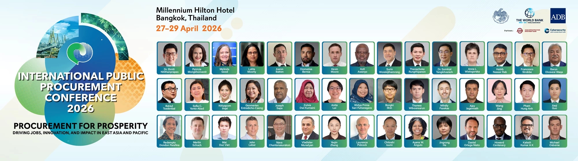 Asian Infrastructure Investment Bank (AIIB)