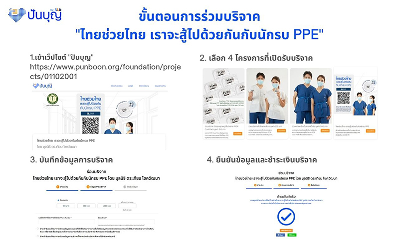 ไทยช่วยไทย เราสู้ไปด้วยกันกับนักรบ PPE