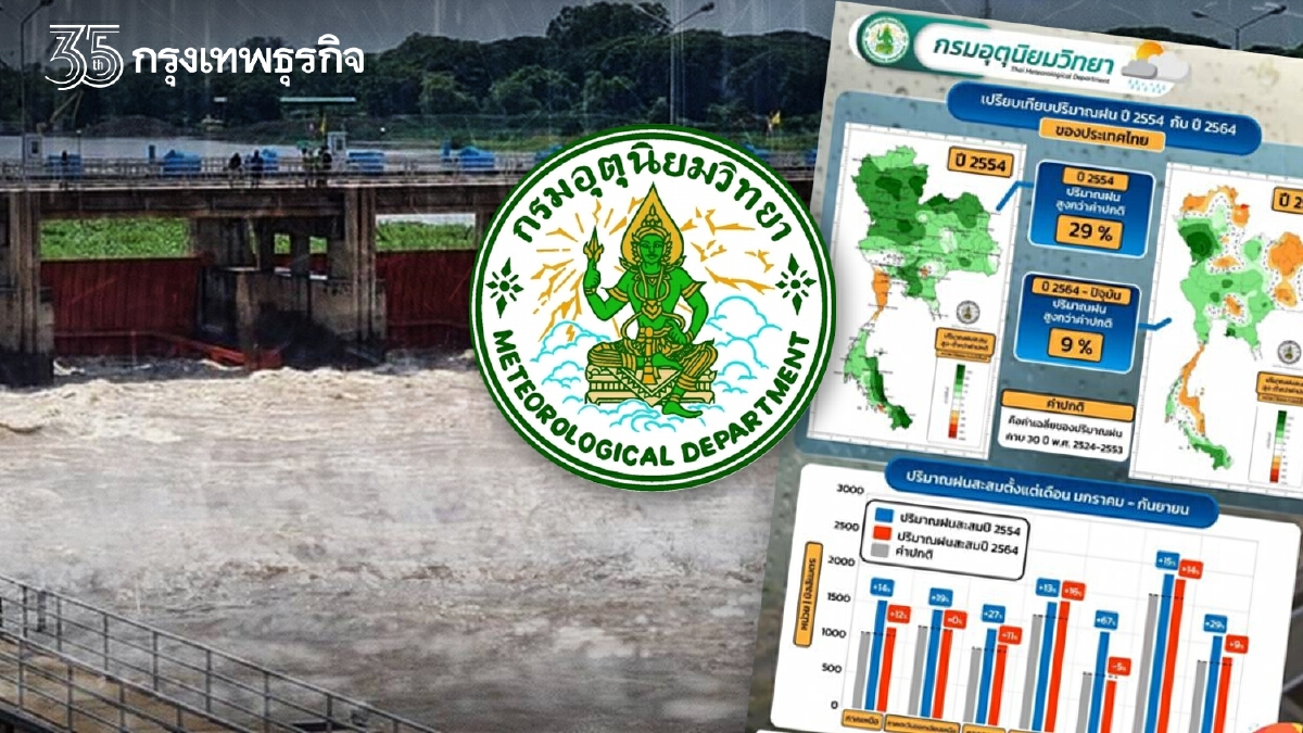 กรมอุตุฯ ยัน ปริมาณน้ำฝนปีนี้ยังไม่มากเท่าปี 54