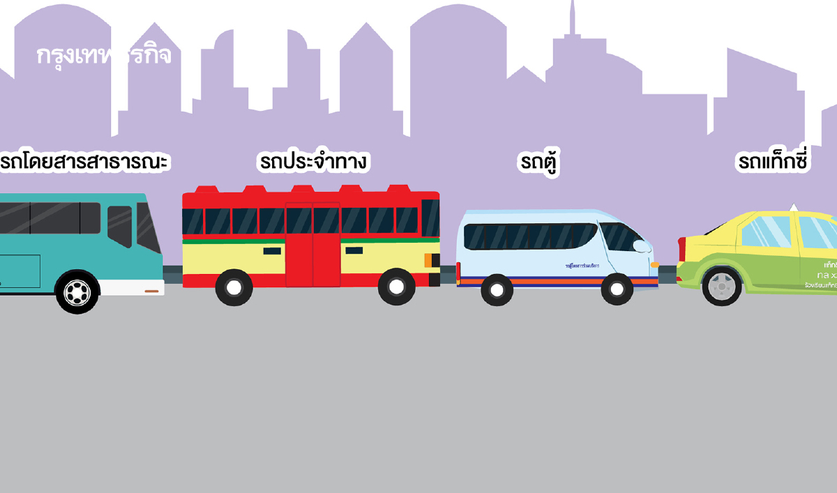 .กรมการขนส่งทางบก ขยายเวลาบังคับใช้มาตรการให้บริการรถโดยสารสาธารณะ ถึง 30 ก.ย.นี้.