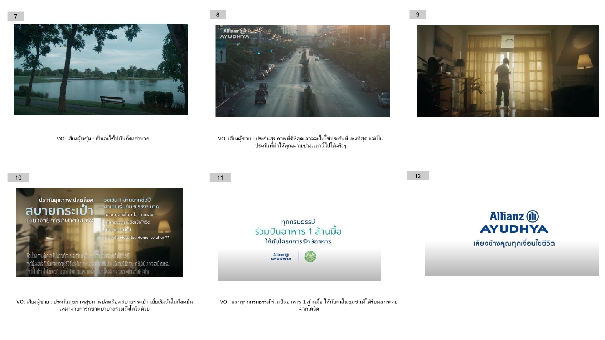อลิอันซ์ อยุธยา เปิดตัวหนังโฆษณา “นึกถึงวันนั้น” มุ่งให้กำลังใจคนไทย