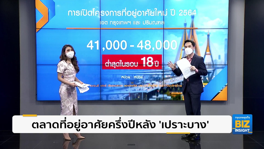 ตลาดที่อยู่อาศัยครึ่งปีหลัง ’เปราะบาง’