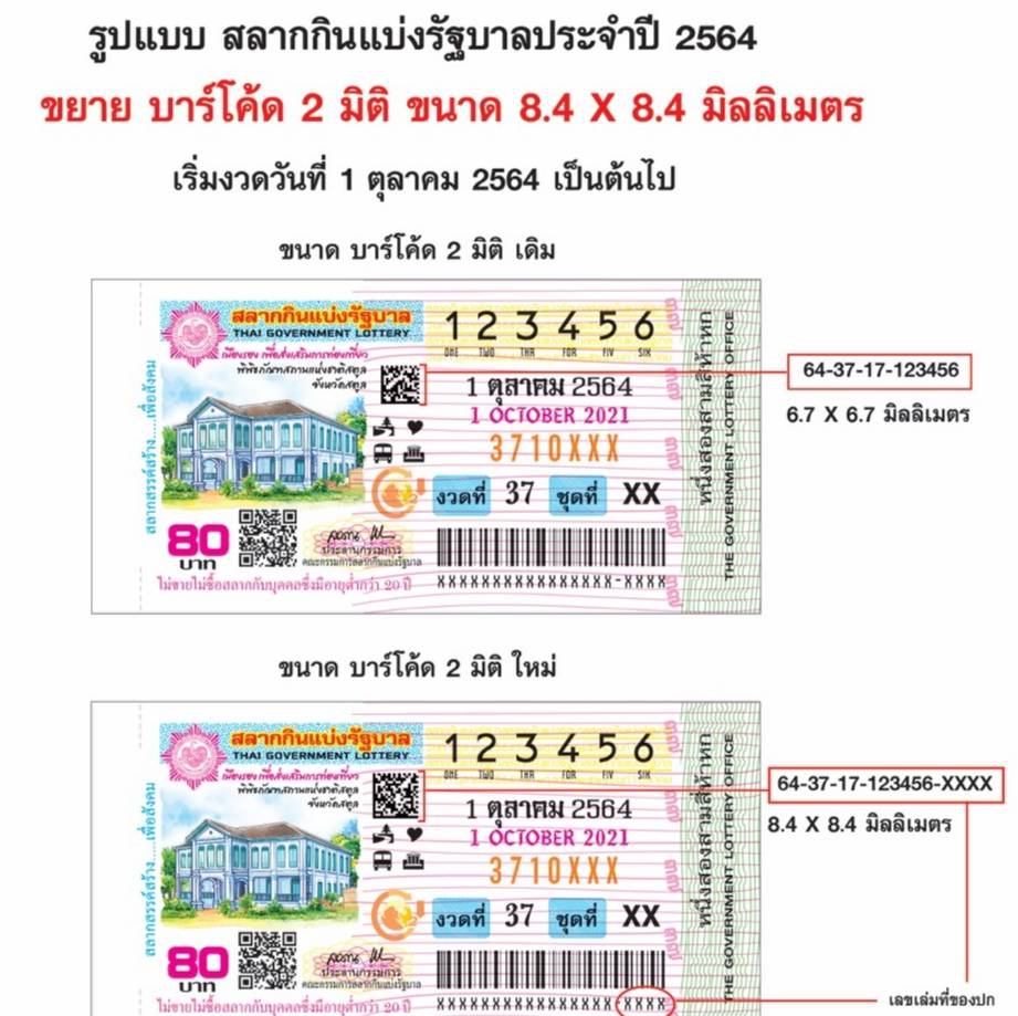 สำนักงานสลากฯปรับขนาด2Dบาร์โค้ดเริ่มงวด1ต.ค.นี้
