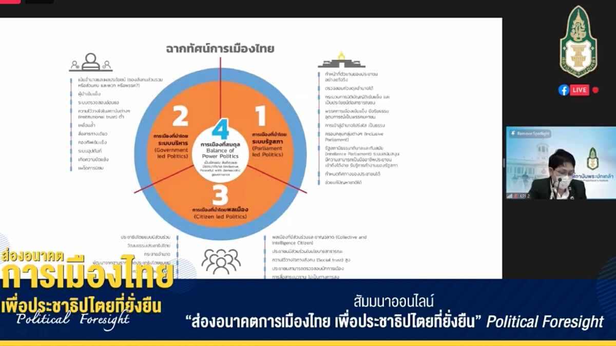 "พระปกเกล้า" เสนองานศึกษา "ปชช." อยากเห็นประสิทธิภาพ "สภาฯ" ตรวจสอบ "รัฐบาล"