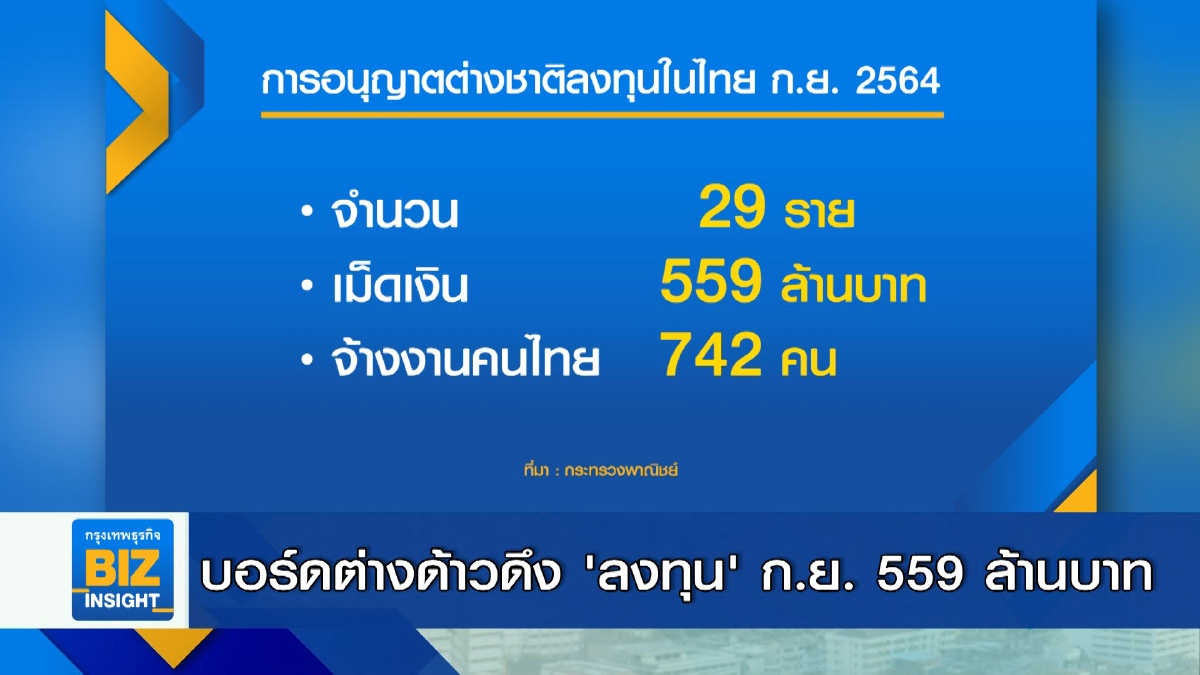 บอร์ดต่างด้าวดึง ’ลงทุน’ ก.ย. 559 ล้านบาท