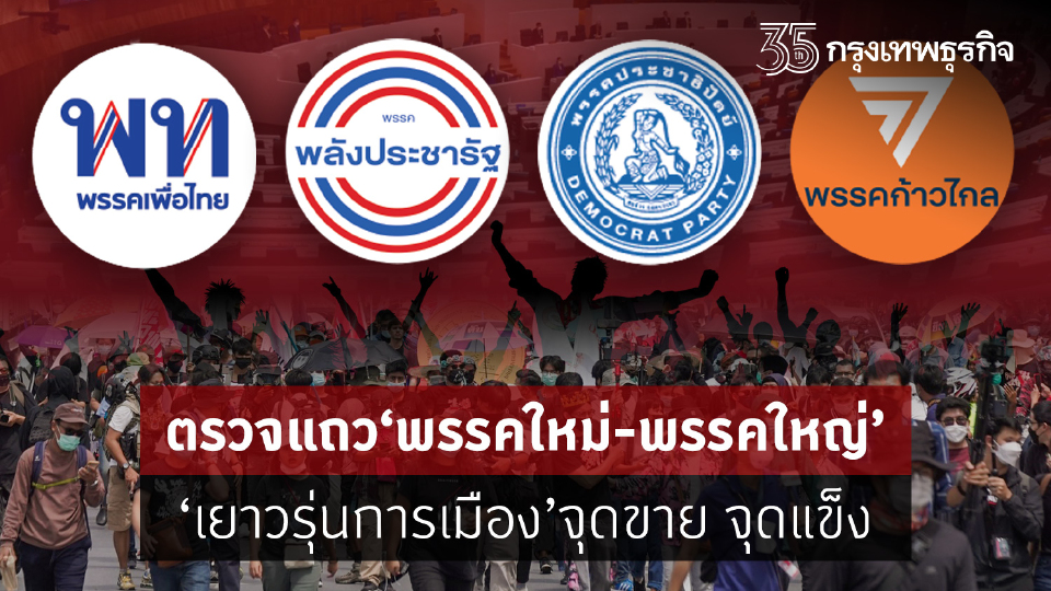 ตรวจแถวพรรคใหม่-พรรคใหญ่ 'เยาวรุ่นการเมือง' จุดขาย จุดแข็ง