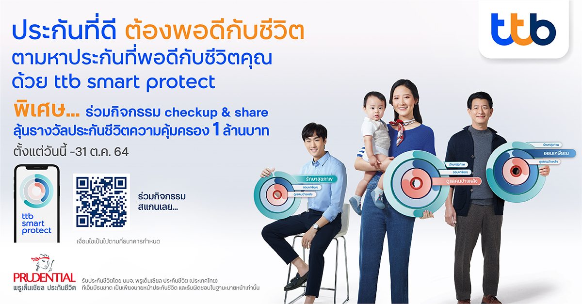 ทีเอ็มบีธนชาต ผนึก พรูเด็นเชียล ชวนค้นหาประกันที่พอดี ทีทีบี สมาร์ทโพรเทค