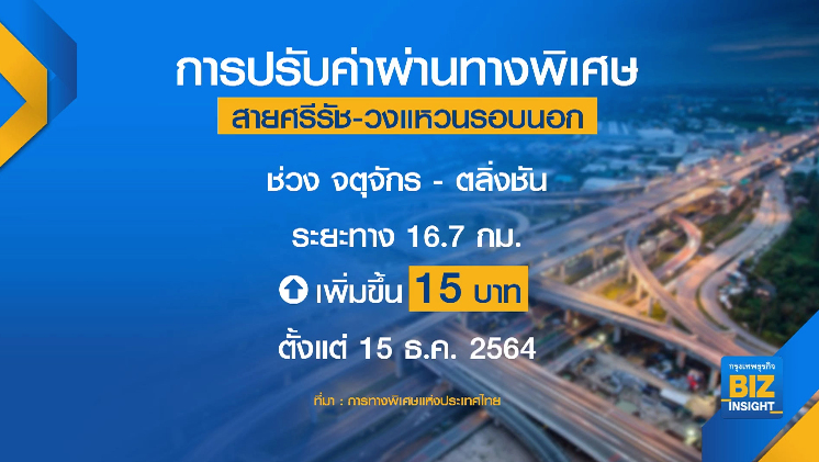 กทพ.นัดถก BEM ชะลอขึ้นค่าทางด่วน 15 ธ.ค.