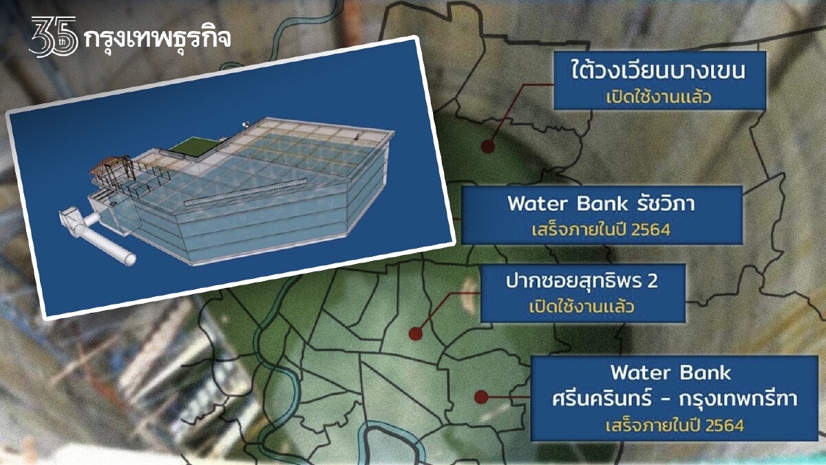 รู้จัก "ธนาคารน้ำใต้ดิน" โปรเจ็คใหม่ กทม.เป้าหมาย 4 จุดแก้น้ำท่วมกรุงเทพฯ