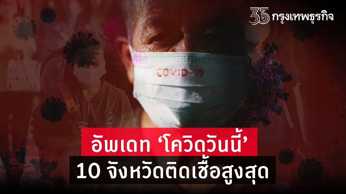 อัพเดท "โควิดวันนี้" 10 จังหวัดติดเชื้อสูงสุด กทม. 765 จับตาสงขลา สุราษฎร์ธานี อุบลราชธานี