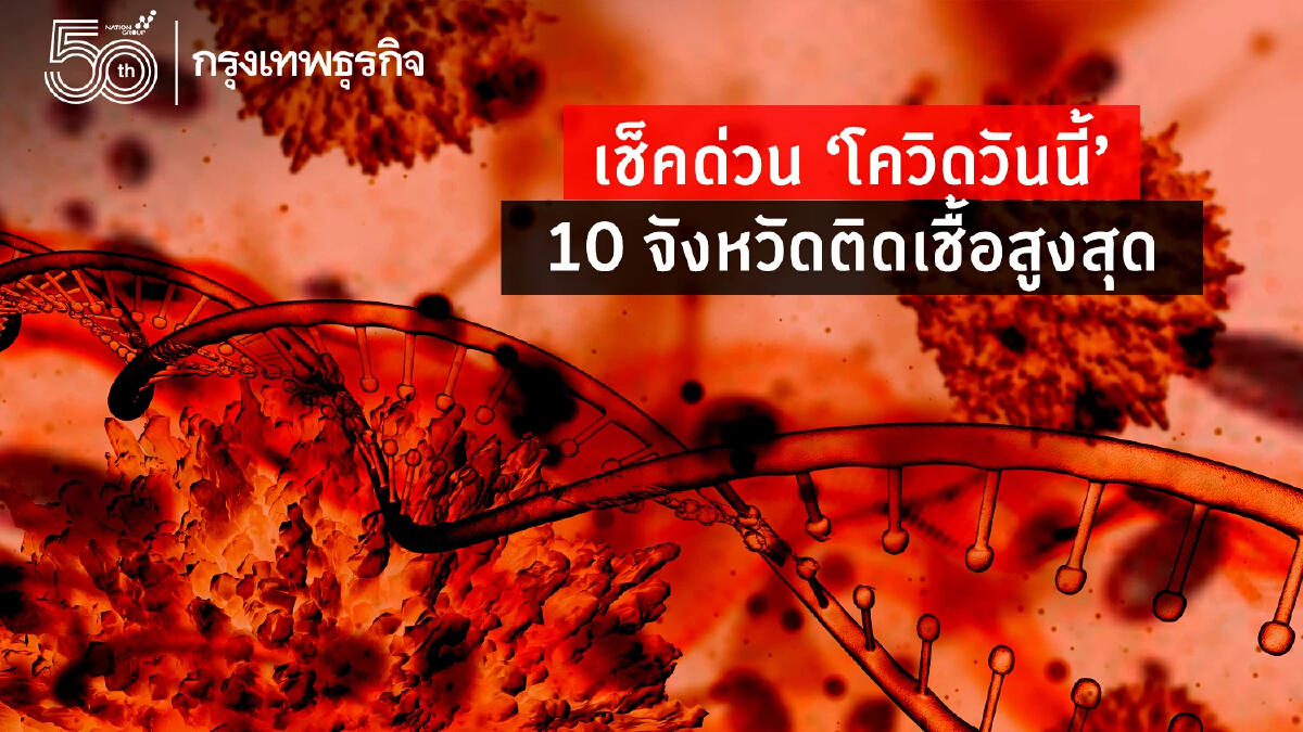 อัพเดท "โควิดวันนี้" 10 จังหวัดติดเชื้อสูงสุด กทม. 752 จับตาสงขลา เชียงใหม่ นครศรีฯ