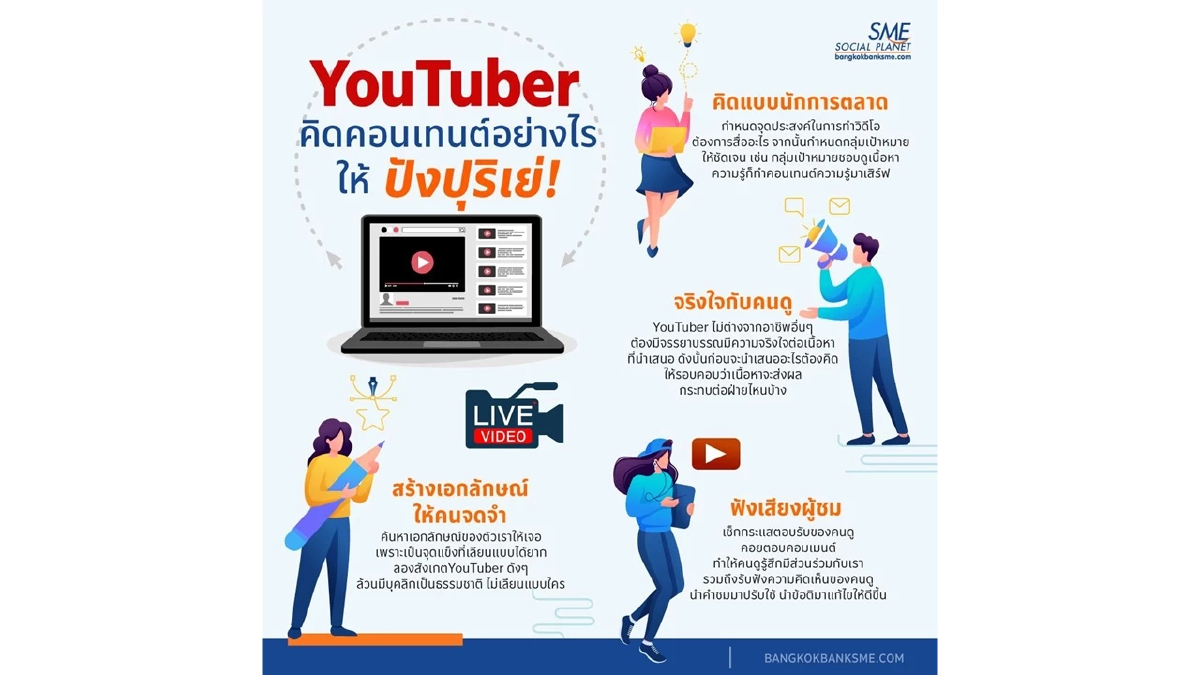 ทำคอนเทนต์แบบไหนถึงจะปัง?