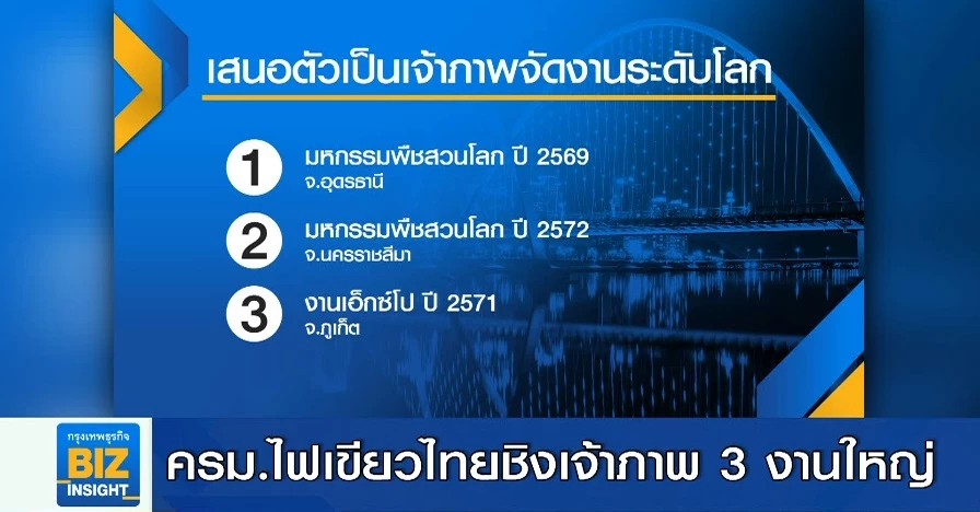ครม.ไฟเขียวเสนอไทยชิงเจ้าภาพ 3 งานใหญ่