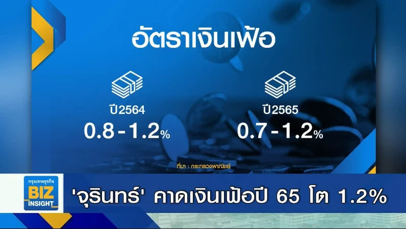 ‘จุรินทร์’ คาดเงินเฟ้อปี 65 โต 0.7 - 1.2%