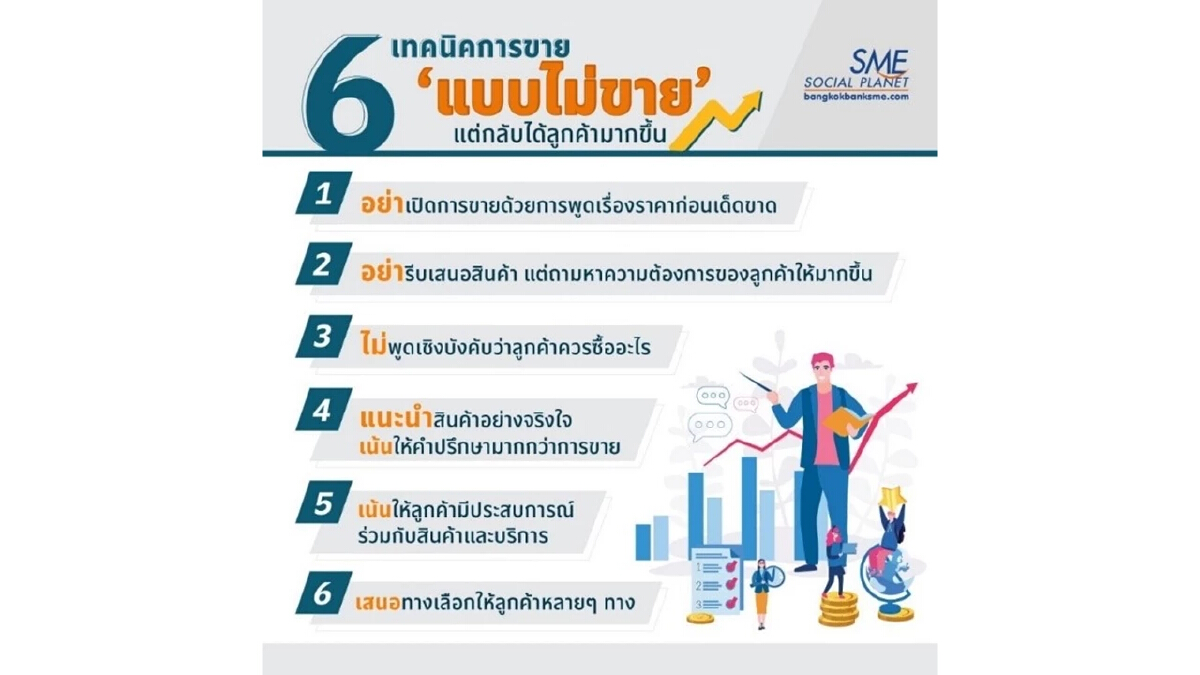 #ขายดีแบบไม่ต้องขาย เปิดเทคนิคการขาย ‘แบบไม่ขาย’