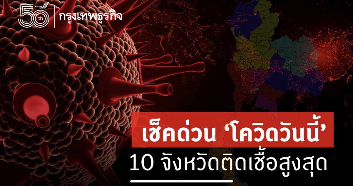 อัพเดท "โควิดวันนี้" 10 จังหวัดติดเชื้อสูงสุด กทม. 809 จับตาเชียงใหม่ สงขลา นครศรีฯ