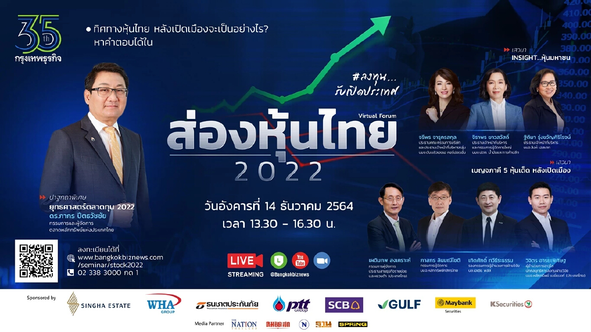 งาน Virtual Forum : ส่องหุ้นไทย 2022 ลงทุนรับเปิดประเทศ