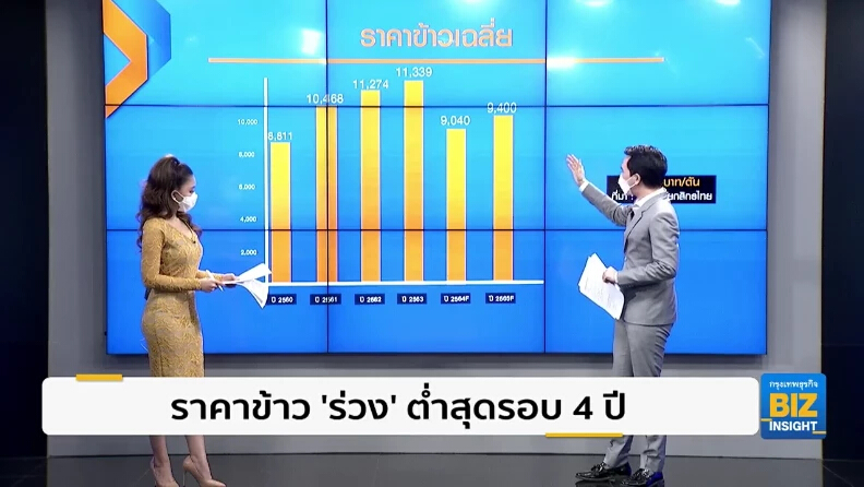 ราคาข้าว ’ร่วง’ ต่ำสุดในรอบ 4 ปี หลายปัจจัยรุมเร้า