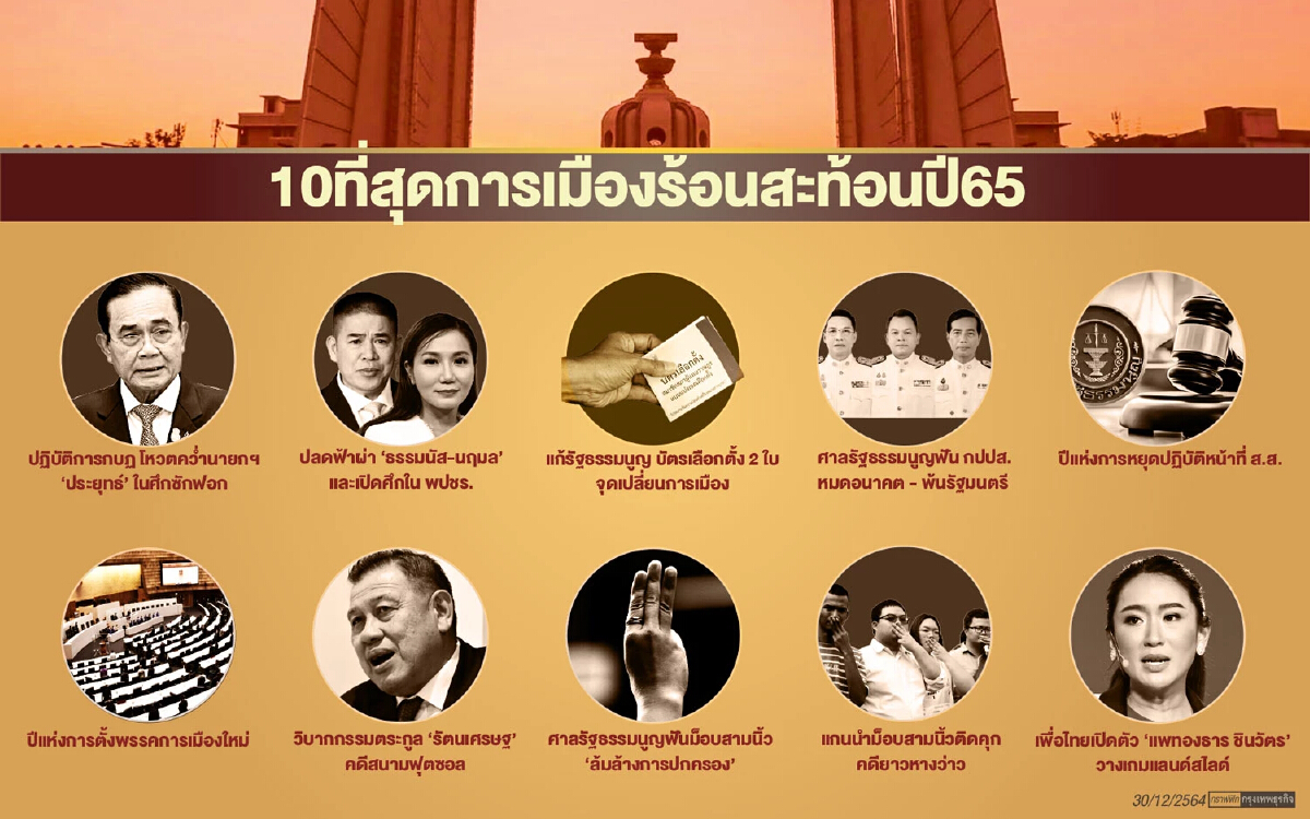 10ที่สุดการเมืองร้อนสะท้อนปี 65 ศึกในสภาเขย่านายกฯ-กวาดแกนนำม็อบเข้าคุก