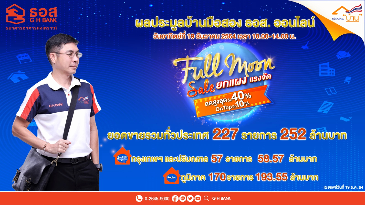 ธอส.ออนไลน์ Full Moon Full Sale แรงจัดขายได้ 252 ล้านบาท ภายใน 4 ชั่วโมง