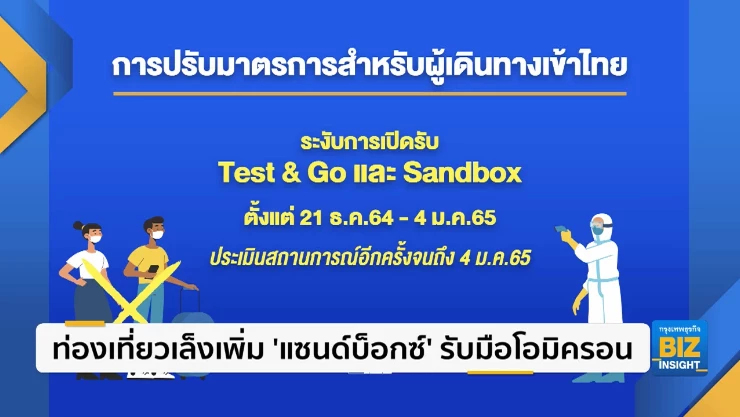 ท่องเที่ยวเล็งเพิ่ม ‘แซนด์บ็อกซ์’ รับมือโอมิครอน