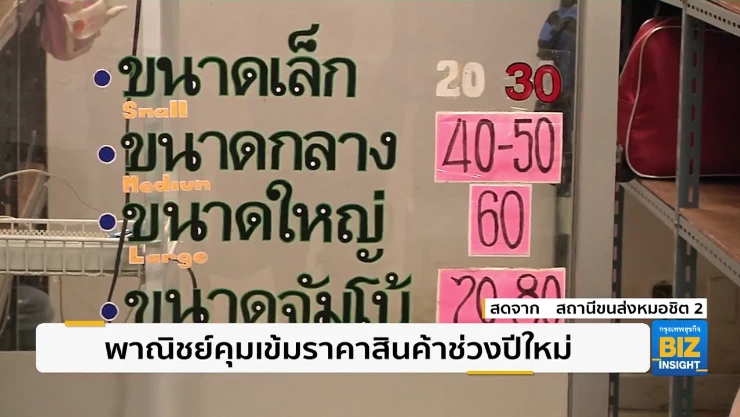 พาณิชย์คุมเข้มราคาสินค้าในช่วงปีใหม่