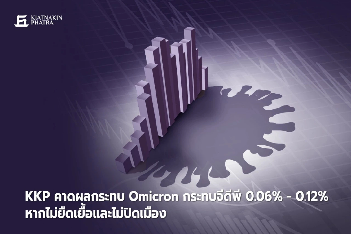KKP คาดผลกระทบ Omicron กระทบจีดีพี 0.06% - 0.12% หากไม่ยืดเยื้อและไม่ปิดเมือง