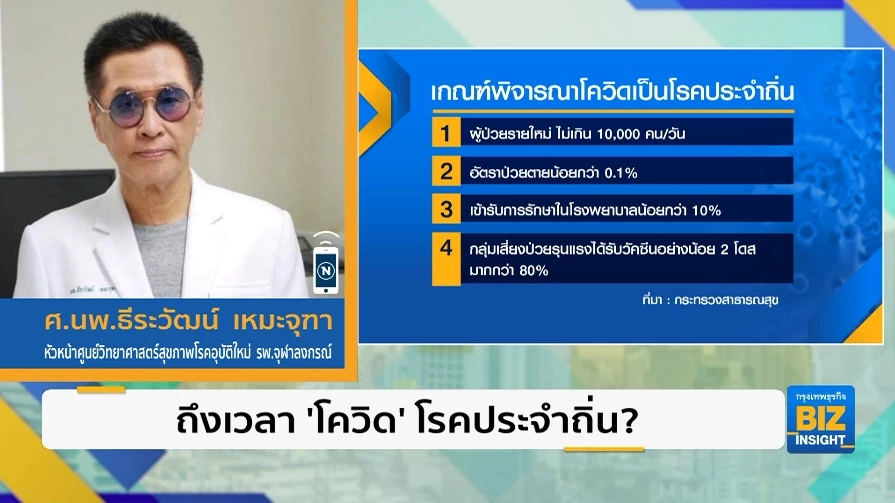 ถึงเวลา ’โควิด’ โรคประจำถิ่น? แล้วหรือยัง